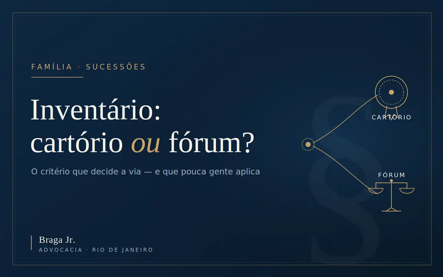 Família · Sucessões — artigo do blog Braga Jr. Advogados, Rio de Janeiro